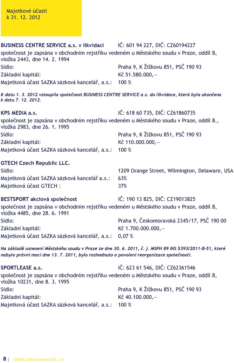 12. 2012. KPS MEDIA a.s. IČ: 618 60 735, DIČ: CZ61860735 společnost je zapsána v obchodním rejstříku vedeném u Městského soudu v Praze, oddíl B., vložka 2983, dne 26. 1.