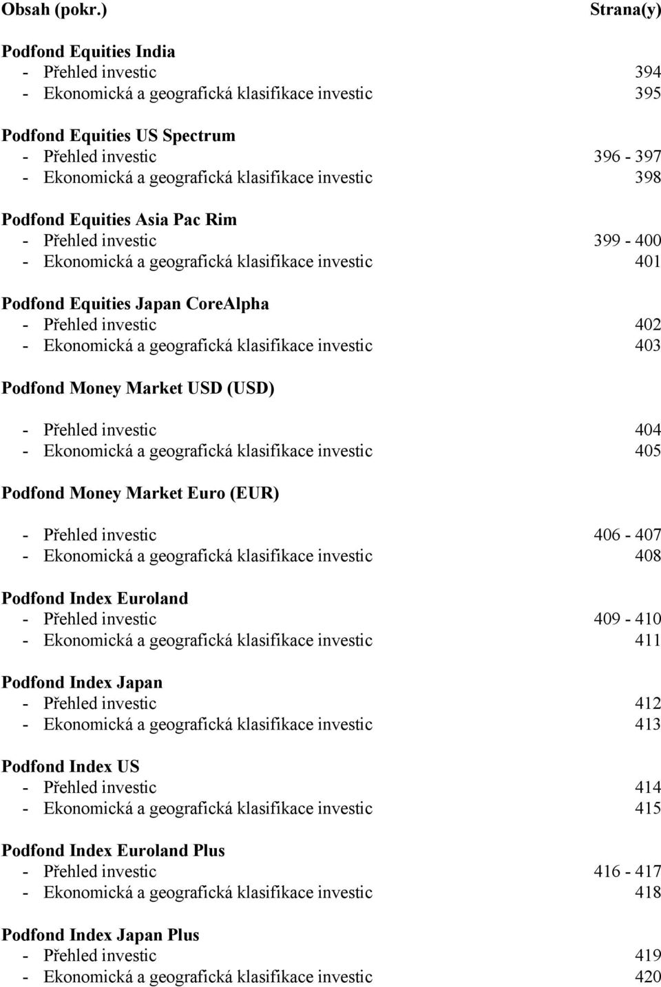 klasifikace investic 398 Podfond Equities Asia Pac Rim - Přehled investic 399-400 - Ekonomická a geografická klasifikace investic 401 Podfond Equities Japan CoreAlpha - Přehled investic 402 -