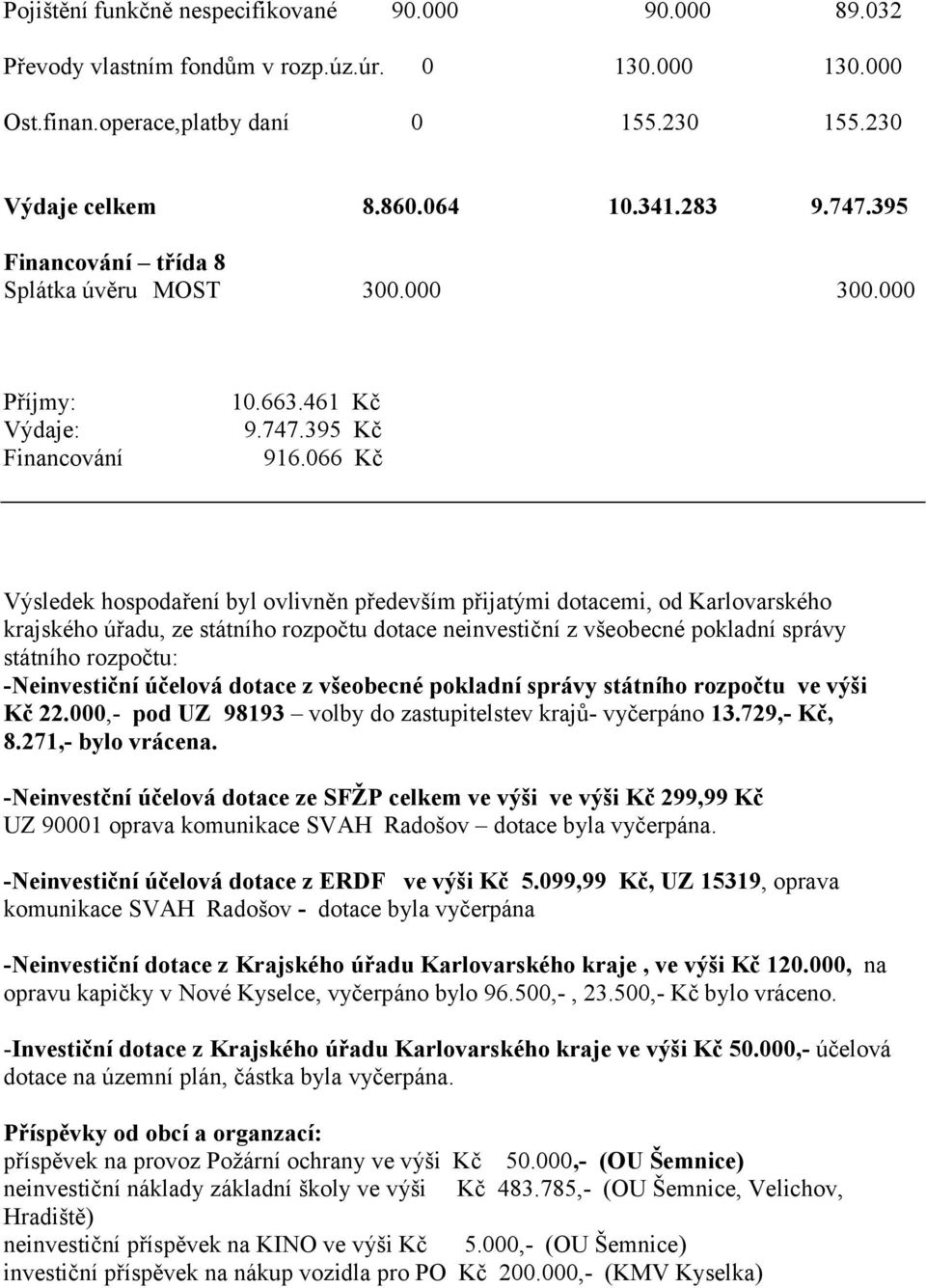 066 Kč Výsledek hospodaření byl ovlivněn především přijatými dotacemi, od Karlovarského krajského úřadu, ze státního rozpočtu dotace neinvestiční z všeobecné pokladní správy státního rozpočtu: