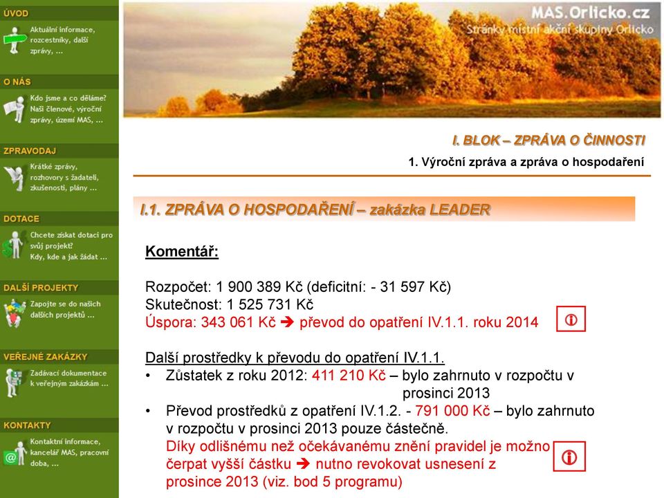 ZPRÁVA O HOSPODAŘENÍ zakázka LEADER Komentář: Rozpočet: 1 900 389 Kč (deficitní: - 31 597 Kč) Skutečnost: 1 525 731 Kč Úspora: 343 061 Kč převod do