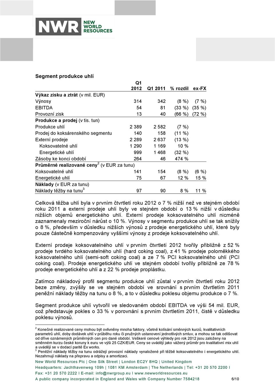 konci období 264 46 474 % Průměrné realizované ceny 2 (v EUR za tunu) Koksovatelné uhlí 141 154 (8 %) (6 %) Energetické uhlí 75 67 12 % 15 % Náklady (v EUR za tunu) Náklady těžby na tunu 3 97 90 8 %