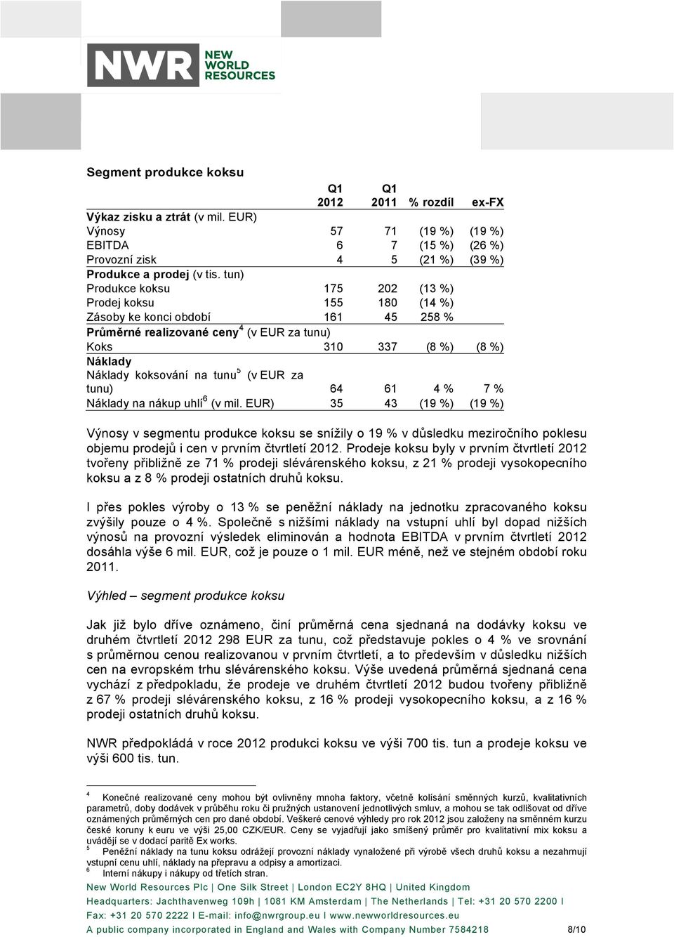 tunu 5 (v EUR za tunu) 64 61 4 % 7 % Náklady na nákup uhlí 6 (v mil.