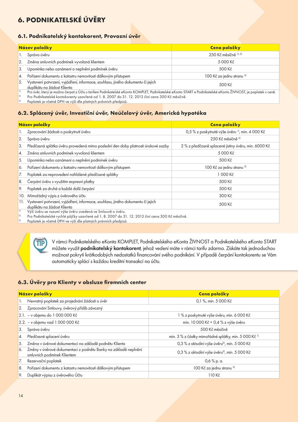 Vystavení potvrzení, vyjádření, informace, souhlasu, jiného dokumentu či jejich duplikátu na žádost Klienta 500 Kč Pro úvěr, který je možno čerpat z Účtu s tarifem KOMPLET, START a ŽIVNOST, je