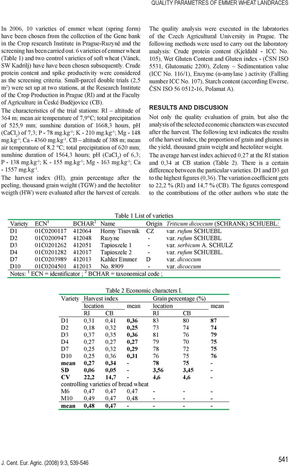 Crude protein content and spike productivity were considered as the screening criteria.