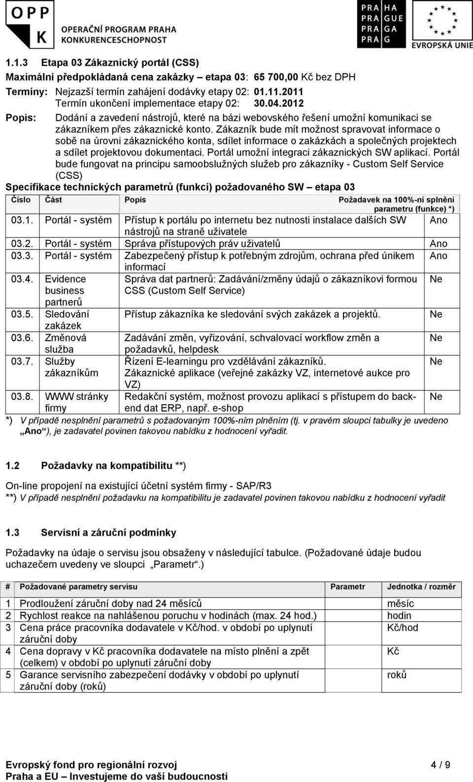 Zákazník bude mít možnost spravovat informace o sobě na úrovni zákaznického konta, sdílet informace o zakázkách a společných projektech a sdílet projektovou dokumentaci.