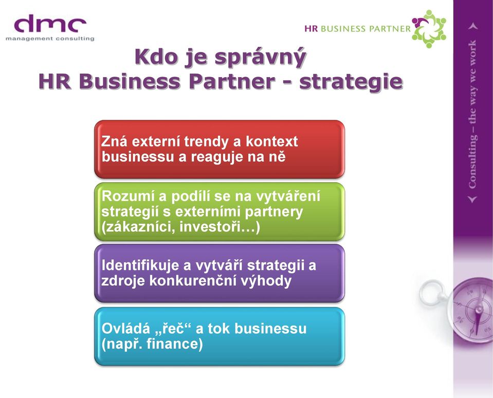 strategií s externími partnery (zákazníci, investoři ) Identifikuje a