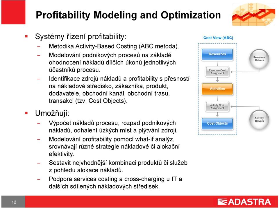 Identifikace zdrojů nákladů a profitability s přesností na nákladové středisko, zákazníka, produkt, dodavatele, obchodní kanál, obchodní trasu, transakci (tzv. Cost Objects).