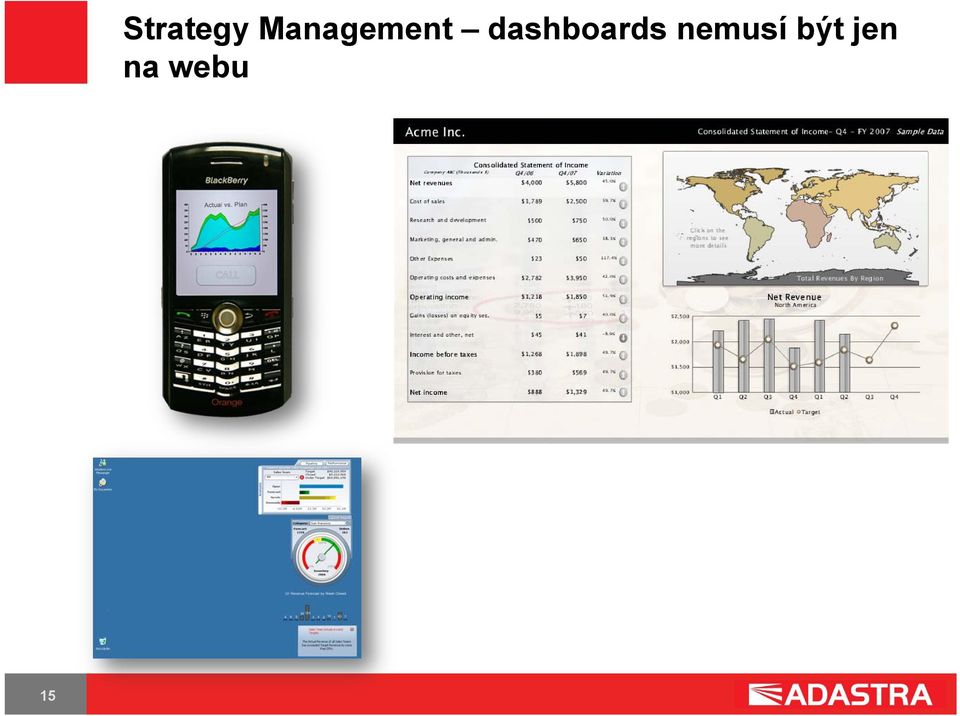dashboards