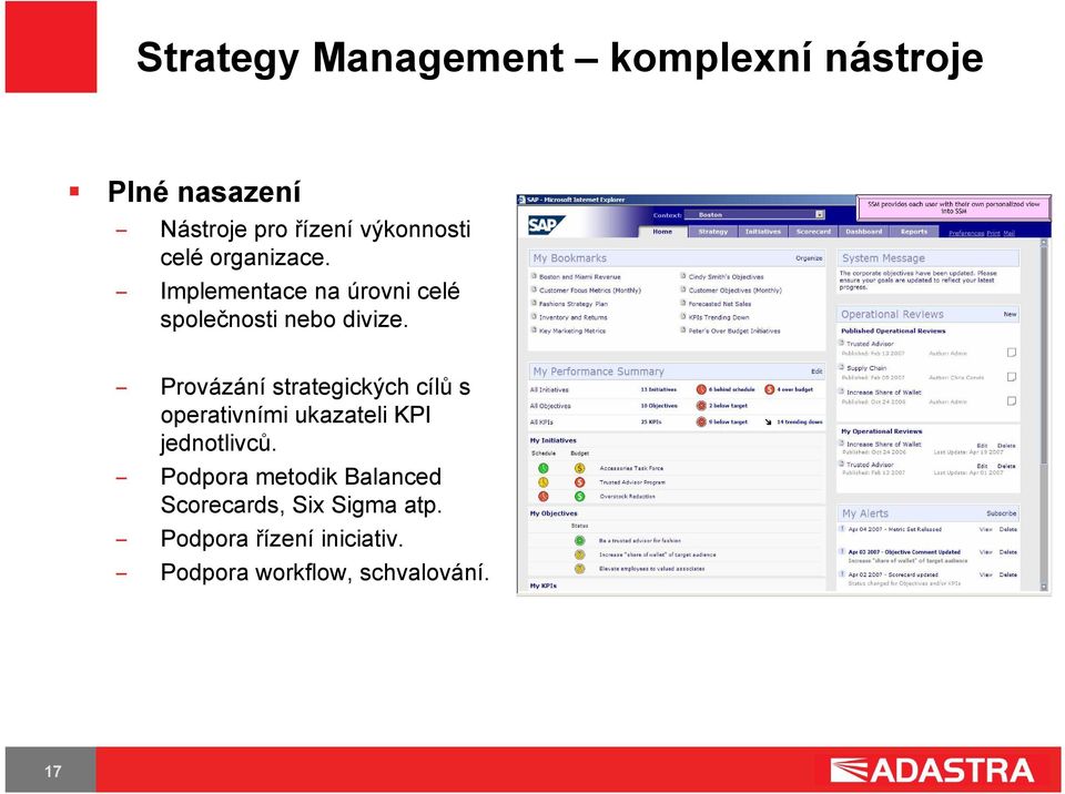 Provázání strategických cílů s operativními ukazateli KPI jednotlivců.