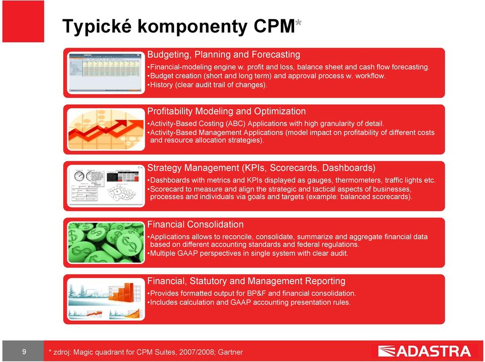 Profitability Modeling and Optimization Activity-Based Costing (ABC) Applications with high granularity of detail.