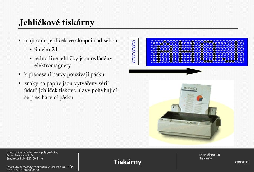 přenesení barvy používají pásku znaky na papíře jsou vytvářeny