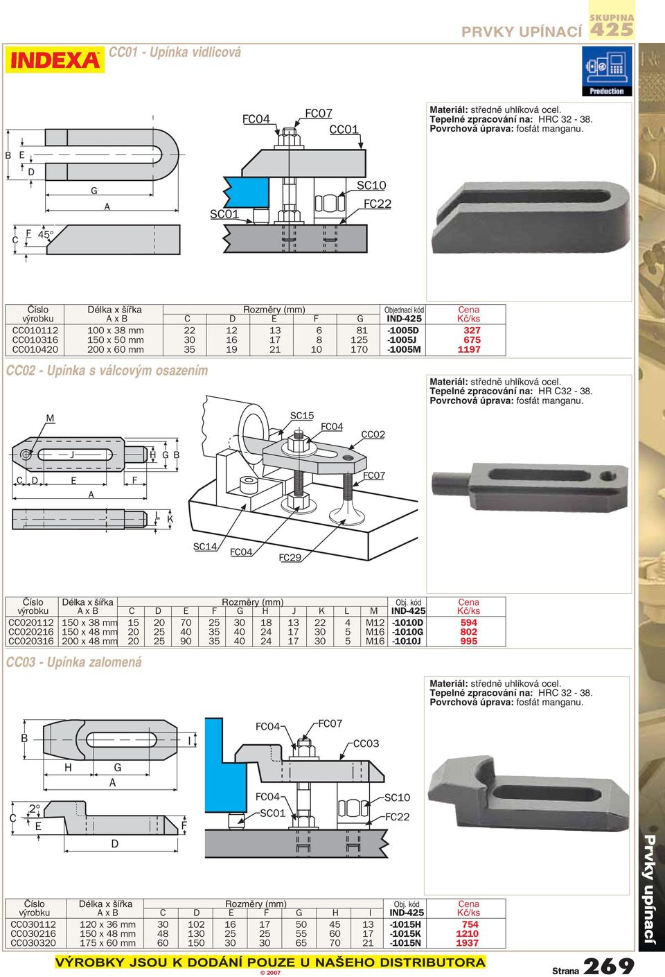 CC02 - Upínka s válcov m osazením Materiál: stfiednû uhlíková ocel. Tepelné zpracování na: HR C32-38. výrobku Délka x ífika A x B C D E F Rozmûry (mm) G H J K L M Obj.