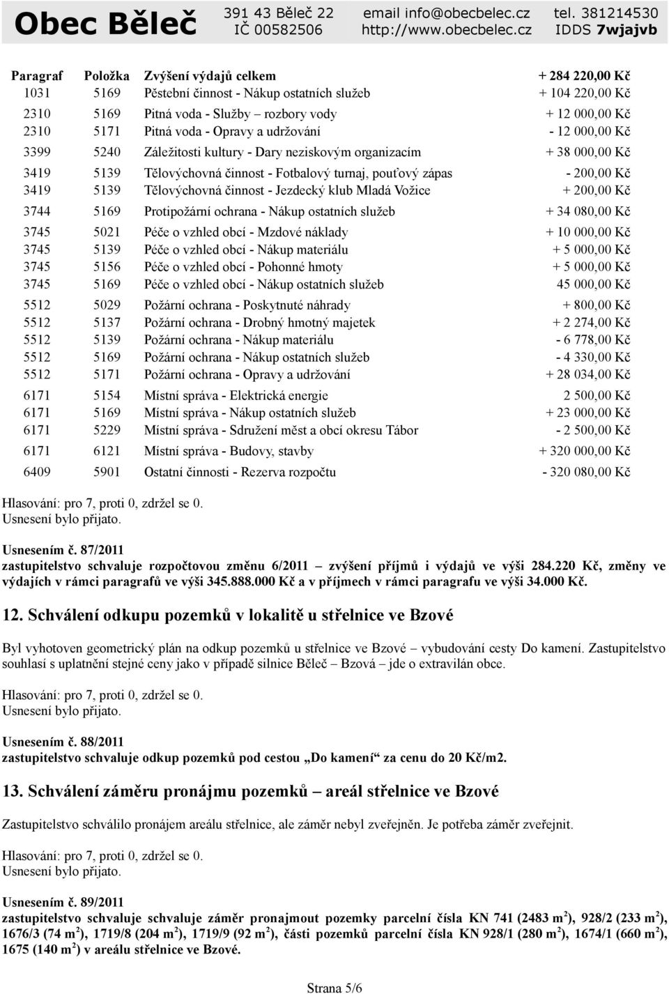 5139 Tělovýchovná činnost - Jezdecký klub Mladá Vožice + 200,00 Kč 3744 5169 Protipožární ochrana - Nákup ostatních služeb + 34 080,00 Kč 3745 5021 Péče o vzhled obcí - Mzdové náklady + 10 000,00 Kč