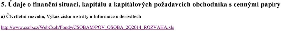 rozvaha, Výkaz zisku a ztráty a Informace o derivátech