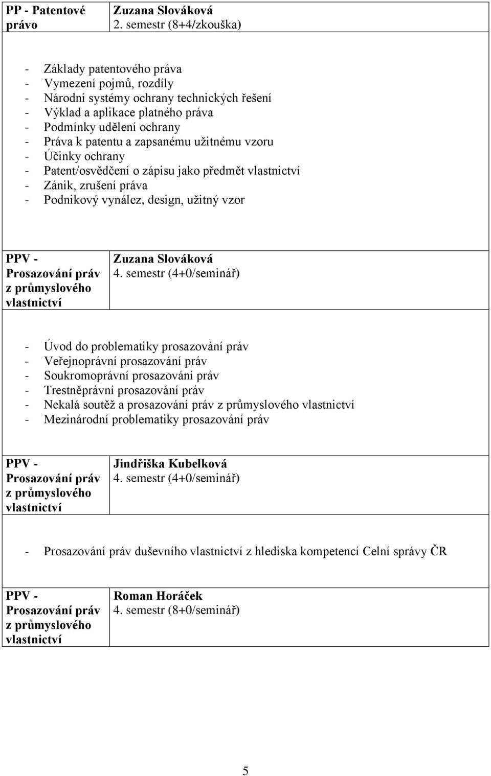 ochrany - Práva k patentu a zapsanému užitnému vzoru - Účinky ochrany - Patent/osvědčení o zápisu jako předmět - Zánik, zrušení práva - Podnikový vynález, design, užitný vzor