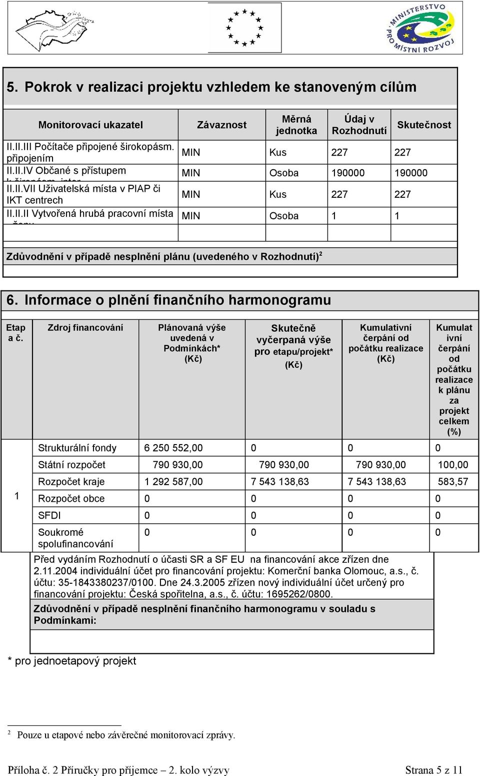 plánu (uvedeného v Rozhodnutí) 2 6. Informace o plnění finančního harmonogramu Etap a č.