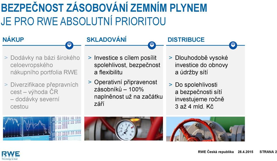 posílit spolehlivost, bezpečnost a flexibilitu > Operativní připravenost zásobníků 100% naplněnost už na začátku září >