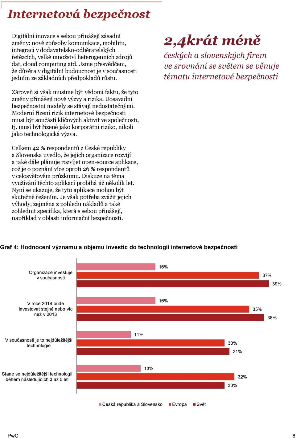 2,4krát méně českých a slovenských firem ve srovnání se světem se věnuje tématu internetové bezpečnosti Zároveň si však musíme být vědomi faktu, že tyto změny přinášejí nové výzvy a rizika.