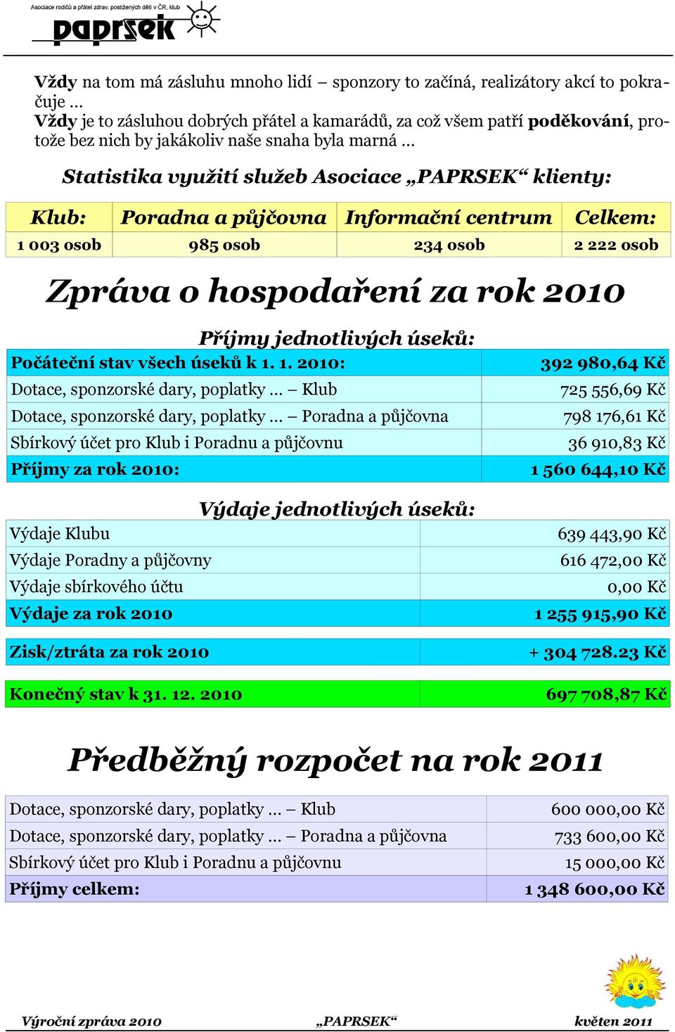 jednotlivých úseků: Počáteční stav všech úseků k 1.