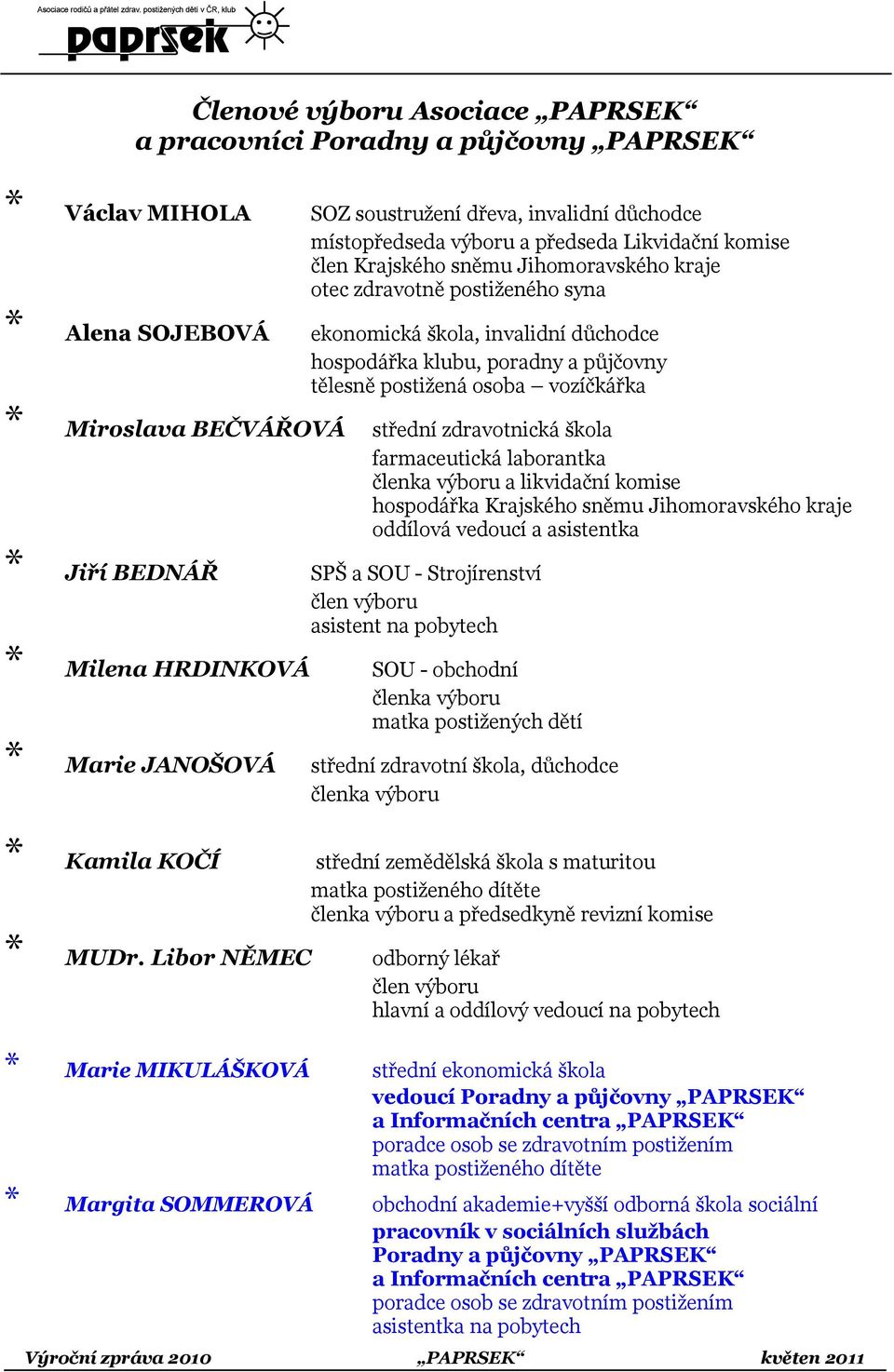 Milena HRDINKOVÁ Marie JANOŠOVÁ střední zdravotní škola, důchodce členka výboru Kamila KOČÍ střední zemědělská škola s maturitou matka postiženého dítěte členka výboru a předsedkyně revizní komise