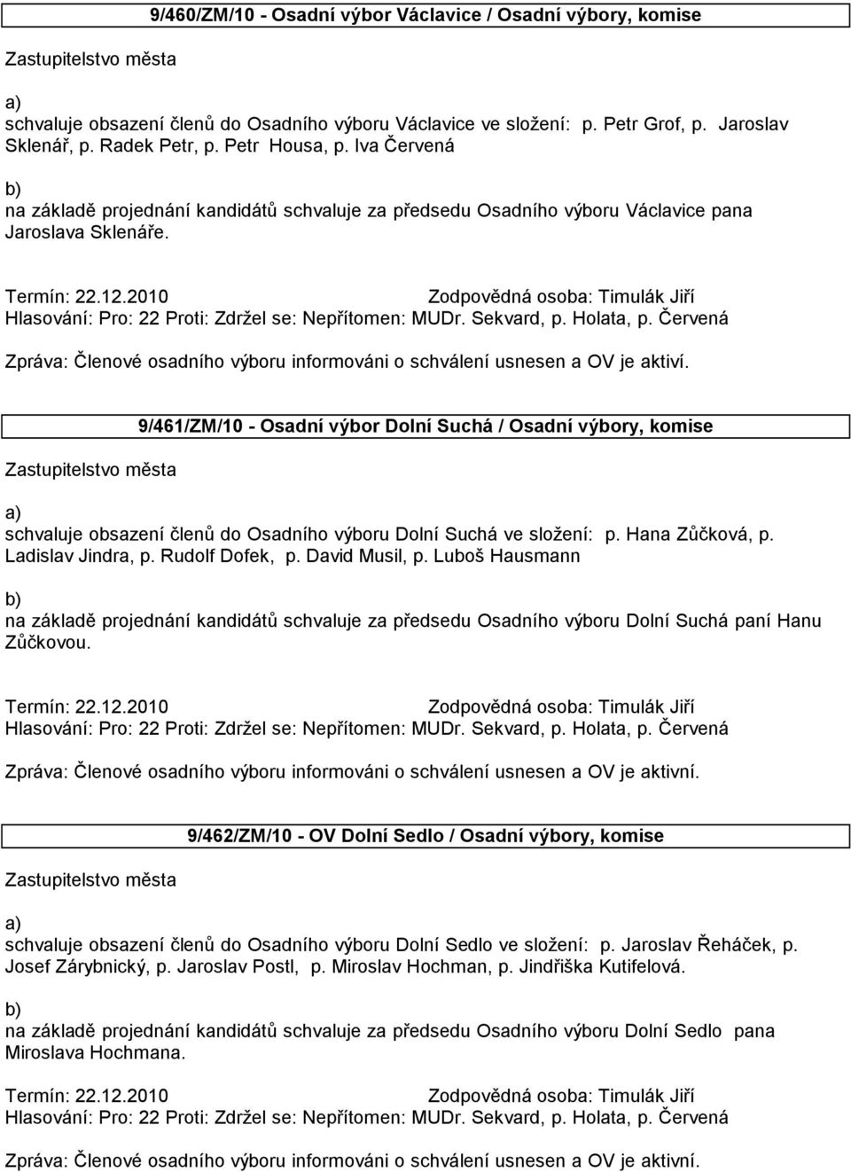 Zpráva: Členové osadního výboru informováni o schválení usnesen a OV je aktiví.