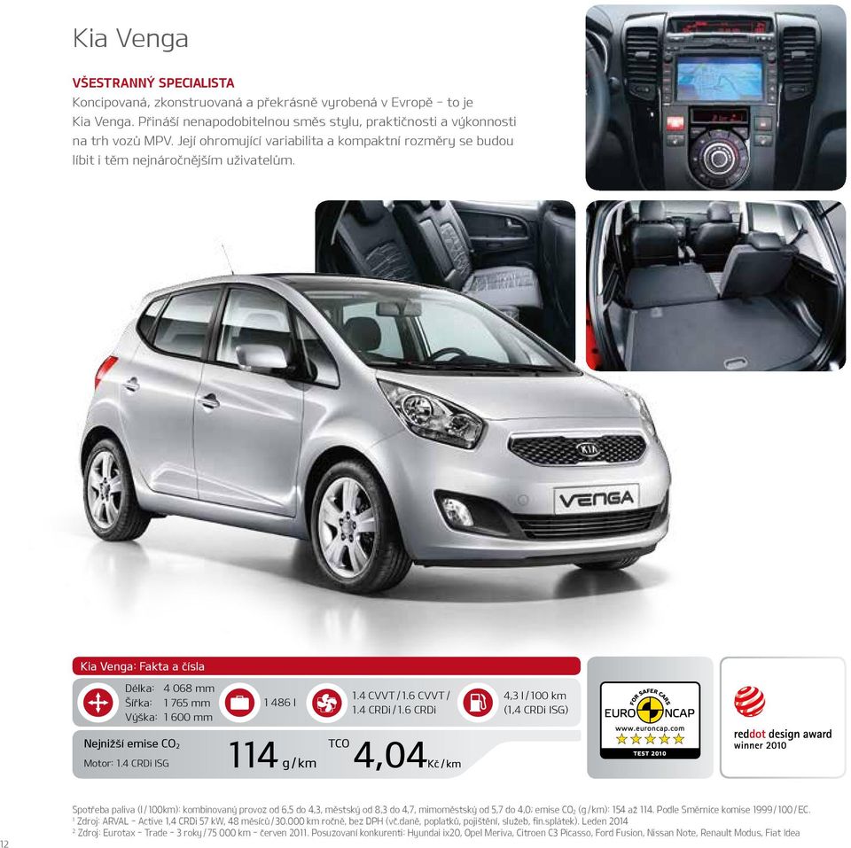 6 CVVT / 1.4 CRDi / 1.6 CRDi 4,3 l / 100 km (1,4 CRDi ISG) Nejnižší emise CO 2 Motor: 1.