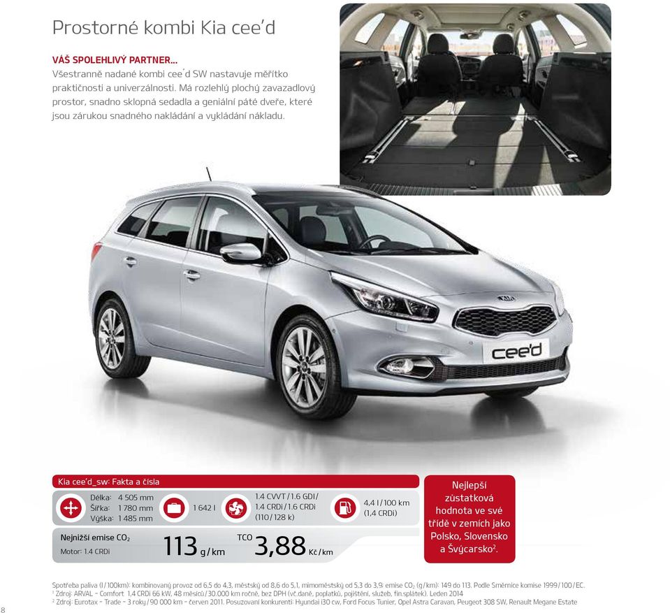 Kia cee d_sw: Fakta a čísla Délka: 4 505 mm Šířka: 1 780 mm 1 642 l Výška: 1 485 mm Nejnižší emise CO 2 Motor: 1.4 CRDi 113 g / km 1.4 CVVT / 1.6 GDI / 1.4 CRDi / 1.