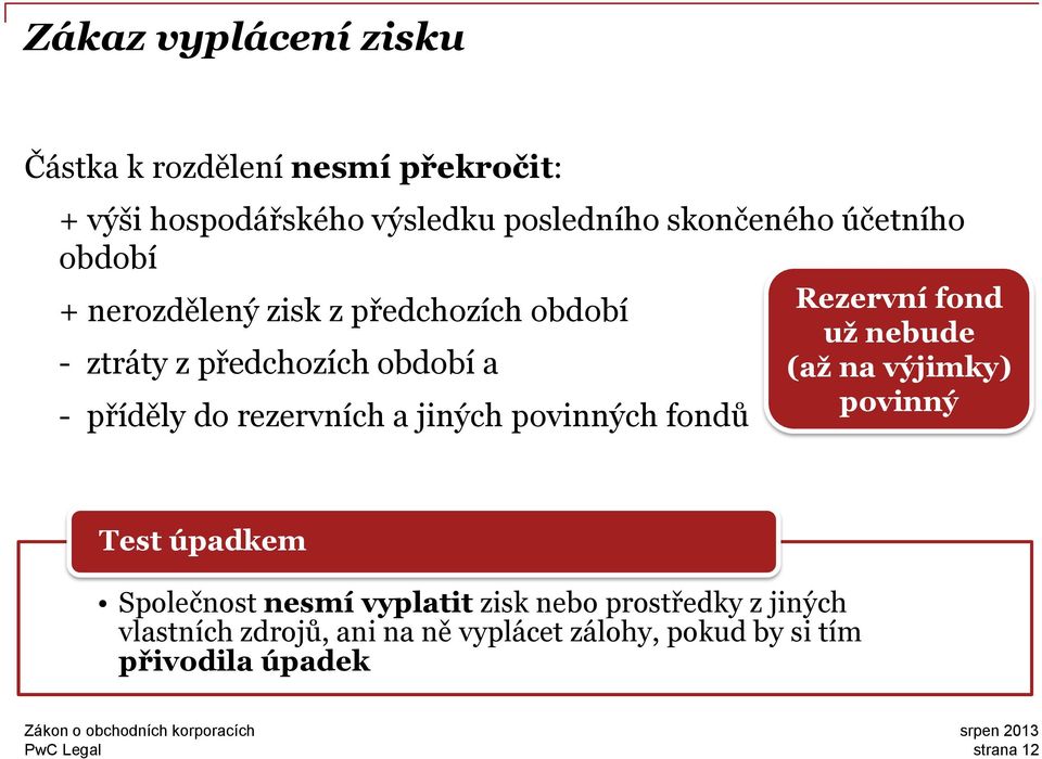 a jiných povinných fondů Rezervní fond už nebude (až na výjimky) povinný Test úpadkem Společnost nesmí vyplatit