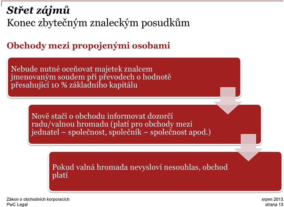 kapitálu Nově stačí o obchodu informovat dozorčí radu/valnou hromadu (platí pro obchody mezi