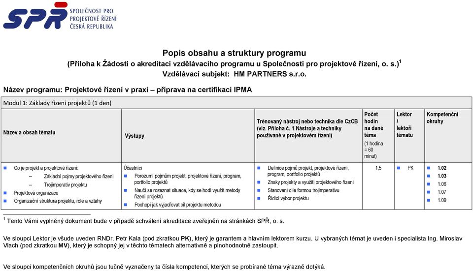 organizace Organizační struktura, role a vztahy Porozumí pojmům projekt, projektové řízení, program, portfolio projektů Naučí se rozeznat situace, kdy se hodí využít metody řízení projektů Pochopí