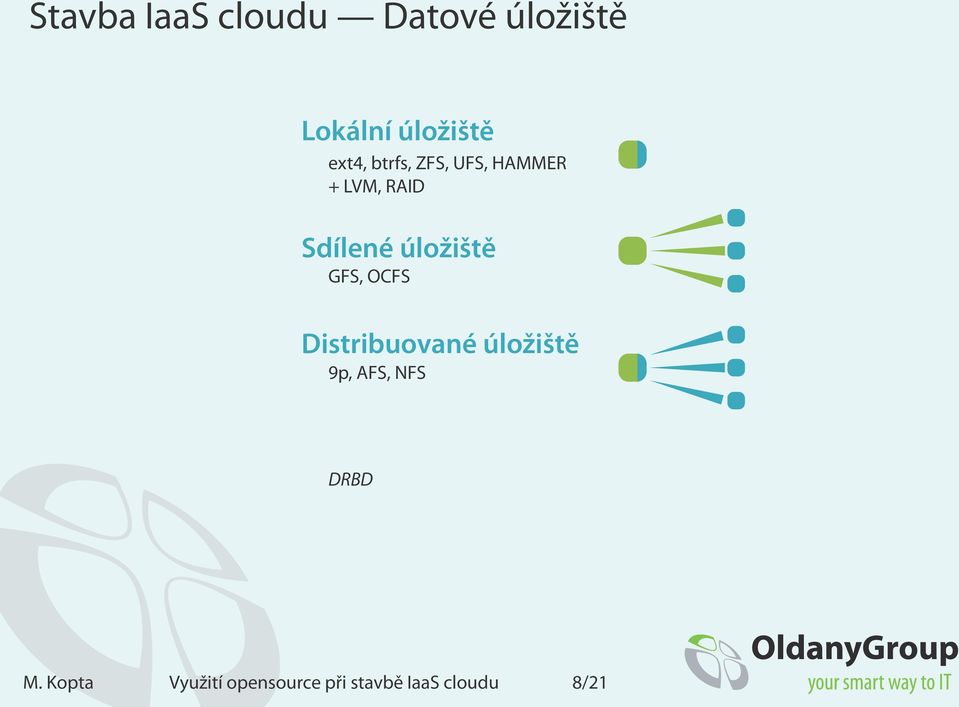 úložiště GFS, OCFS Distribuované úložiště 9p, AFS, NFS