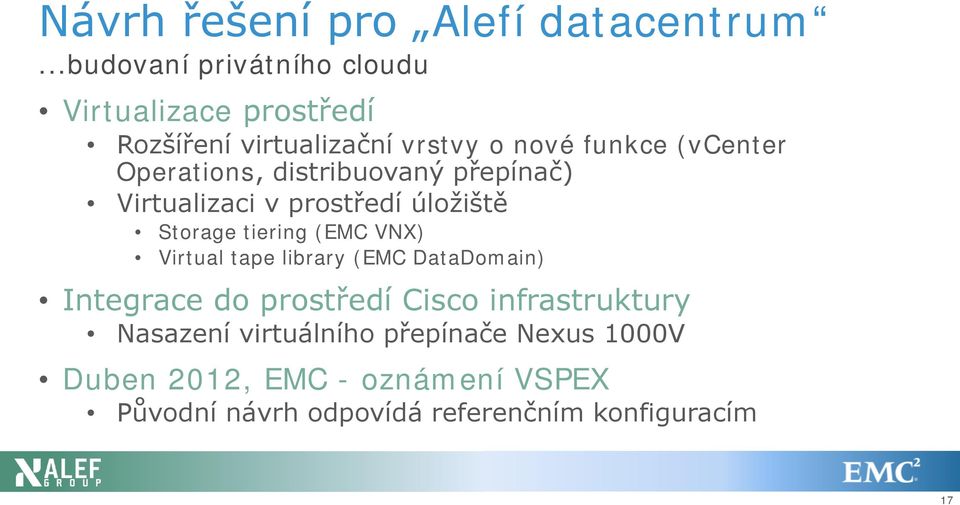 Operations, distribuovaný přepínač) Virtualizaci v prostředí úložiště Storage tiering (EMC VNX) Virtual tape