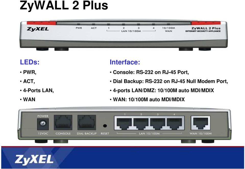 Backup: RS-232 on RJ-45 Null Modem Port, 4-ports