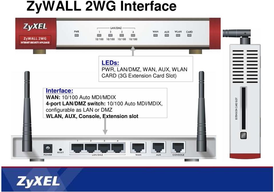 MDI/MDIX 4-port LAN/DMZ switch: 10/100 Auto MDI/MDIX,