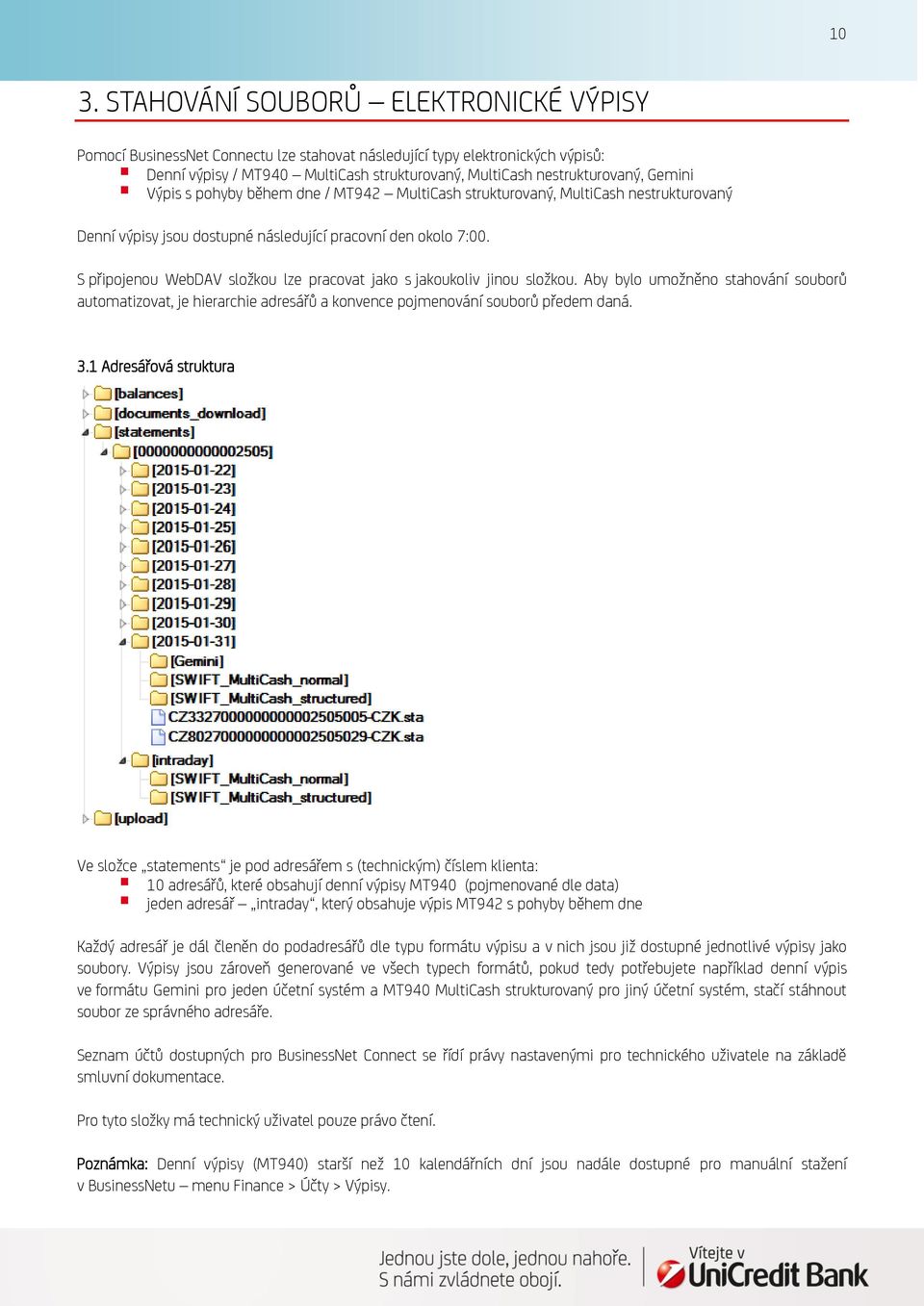 S připojenou WebDAV složkou lze pracovat jako s jakoukoliv jinou složkou. Aby bylo umožněno stahování souborů automatizovat, je hierarchie adresářů a konvence pojmenování souborů předem daná. 3.