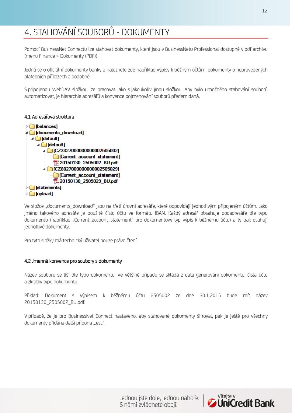 S připojenou WebDAV složkou lze pracovat jako s jakoukoliv jinou složkou. Aby bylo umožněno stahování souborů automatizovat, je hierarchie adresářů a konvence pojmenování souborů předem daná. 4.