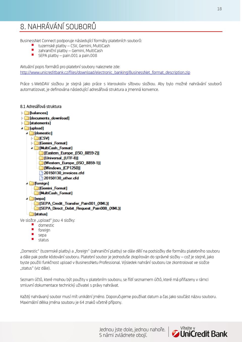 zip Práce s WebDAV složkou je stejná jako práce s kteroukoliv síťovou složkou. Aby bylo možné nahrávání souborů automatizovat, je definována následující adresářová struktura a jmenná konvence. 8.