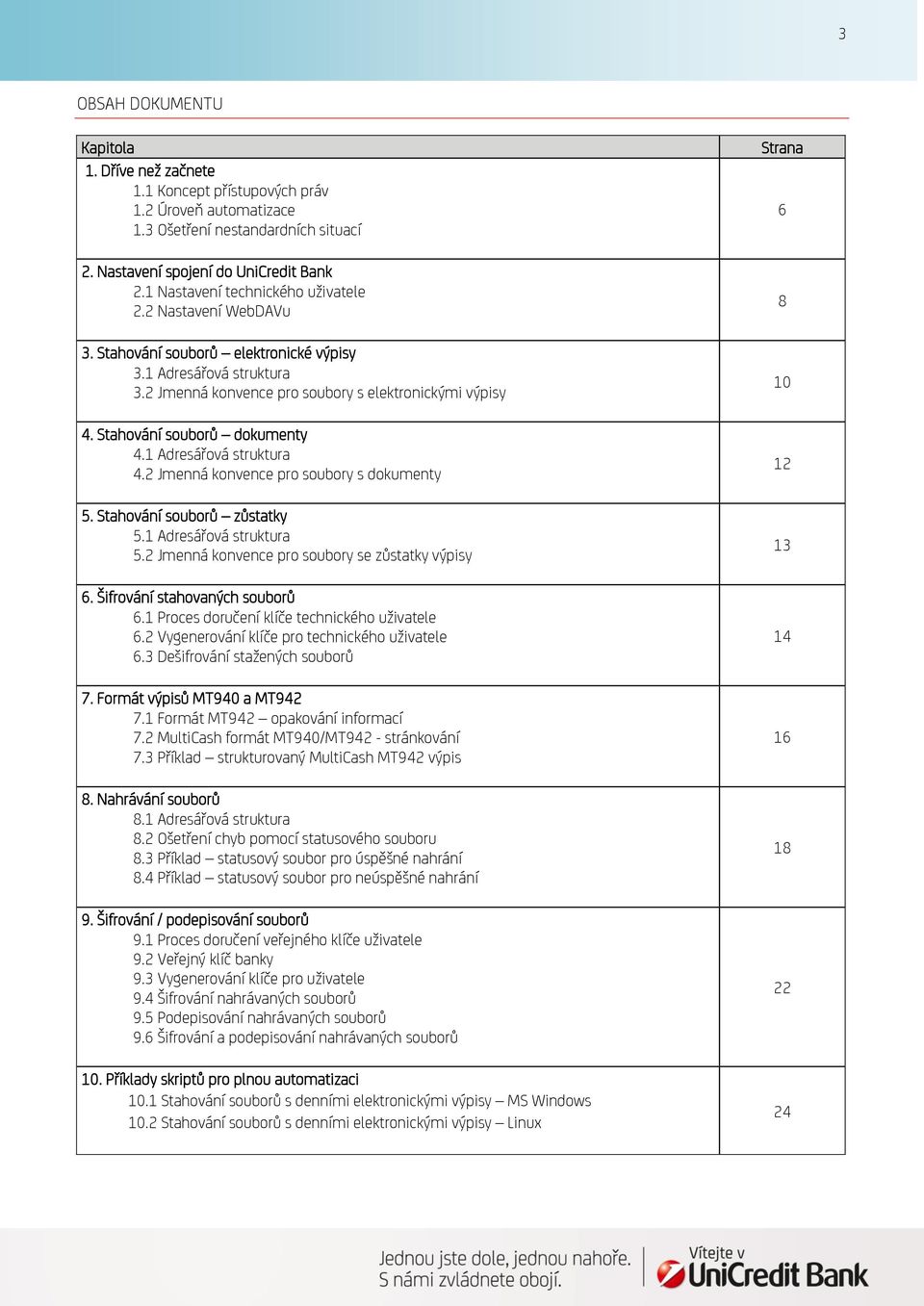 Stahování souborů dokumenty - 4.1 Adresářová struktura - 4.2 Jmenná konvence pro soubory s dokumenty - 5. Stahování souborů zůstatky - 5.1 Adresářová struktura - 5.