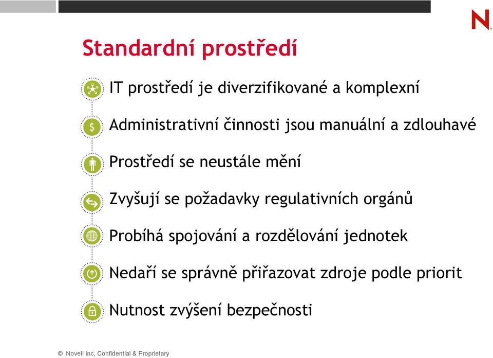 mění Zvyšují se požadavky regulativních orgánů Probíhá spojování a