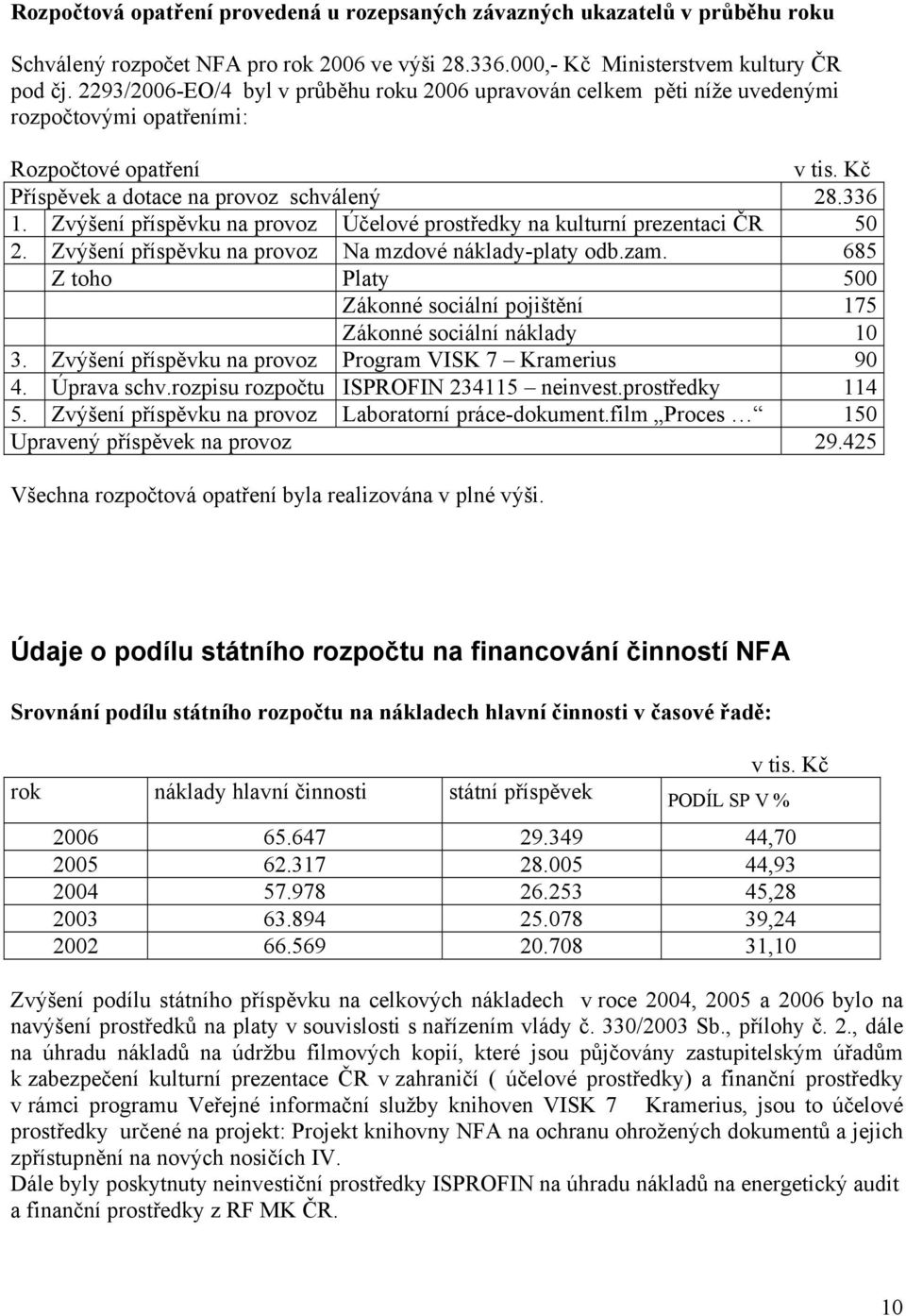 Zvýšení příspěvku na provoz Účelové prostředky na kulturní prezentaci ČR 50 2. Zvýšení příspěvku na provoz Na mzdové náklady-platy odb.zam.