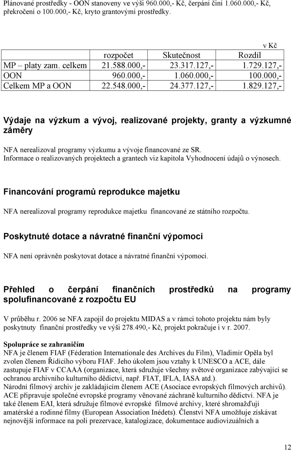 127,- Výdaje na výzkum a vývoj, realizované projekty, granty a výzkumné záměry NFA nerealizoval programy výzkumu a vývoje financované ze SR.
