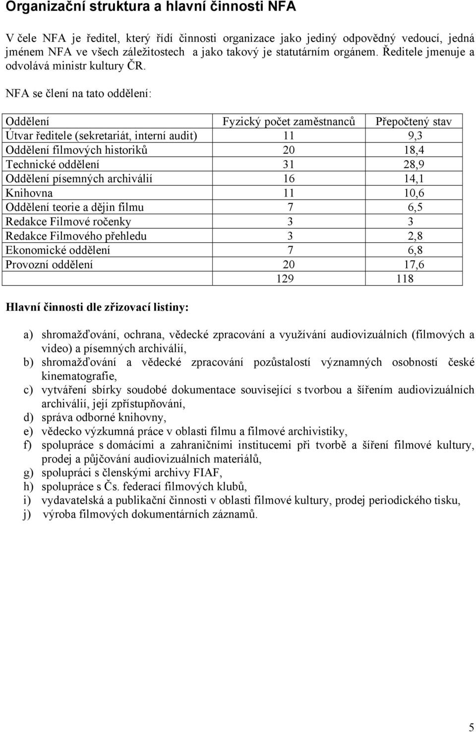 NFA se člení na tato oddělení: Oddělení Fyzický počet zaměstnanců Přepočtený stav Útvar ředitele (sekretariát, interní audit) 11 9,3 Oddělení filmových historiků 20 18,4 Technické oddělení 31 28,9