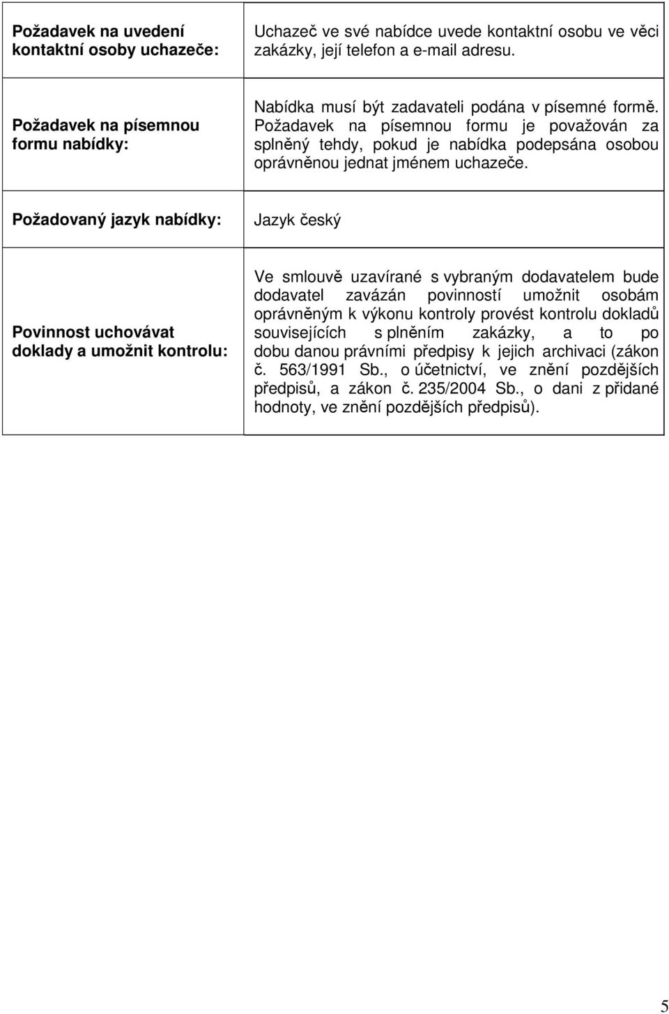 Požadavek na písemnou formu je považován za splněný tehdy, pokud je nabídka podepsána osobou oprávněnou jednat jménem uchazeče.