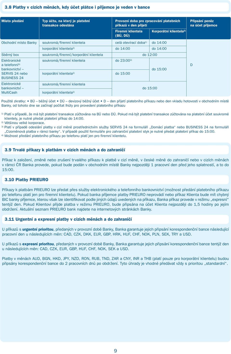 14:00 Sběrný box soukromá/firemní/korporátní klientela do 12:00 Elektronické soukromá/firemní klientela do 23:00 3) a telefonní 4) D bankovnictví do 15:00 SERVIS 24 nebo korporátní klientela 2) do