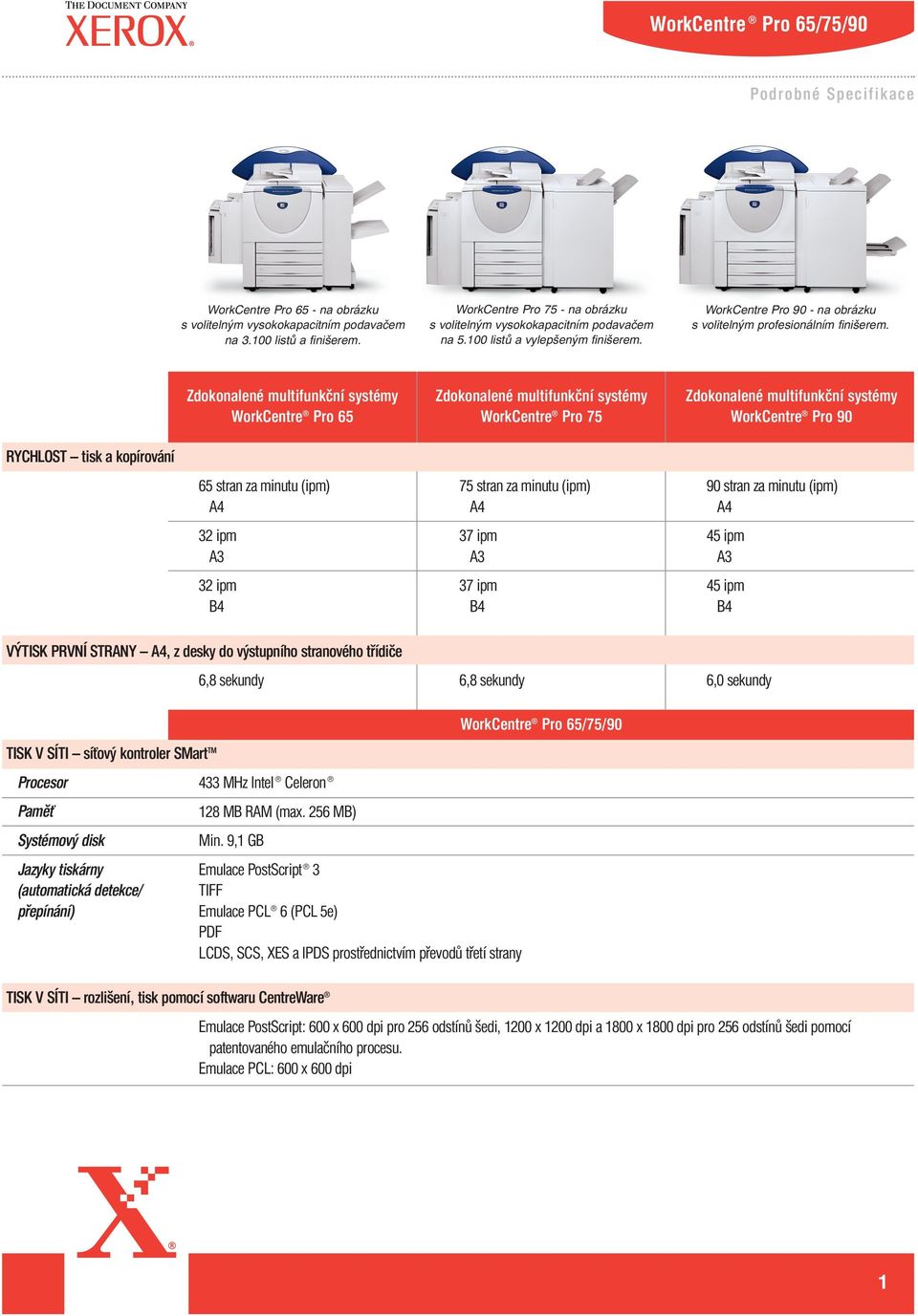 WorkCentre Pro 65 WorkCentre Pro 75 WorkCentre Pro 90 RYCHLOST tisk a kopírování 65 stran za minutu (ipm) 75 stran za minutu (ipm) 90 stran za minutu (ipm) A4 A4 A4 32 ipm 37 ipm 45 ipm A3 A3 A3 32
