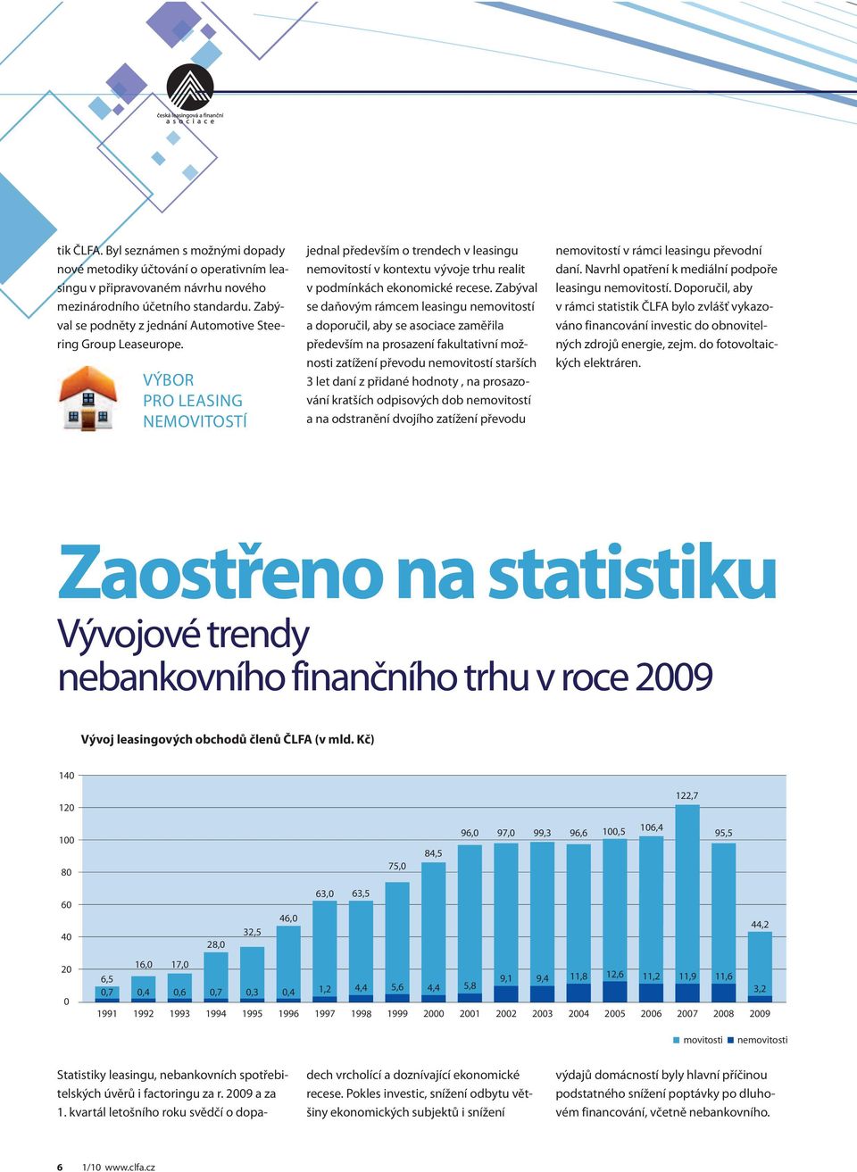 Pro LeAsING NeMovItostí jednal především o trendech v leasingu nemovitostí v kontextu vývoje trhu realit v podmínkách ekonomické recese.