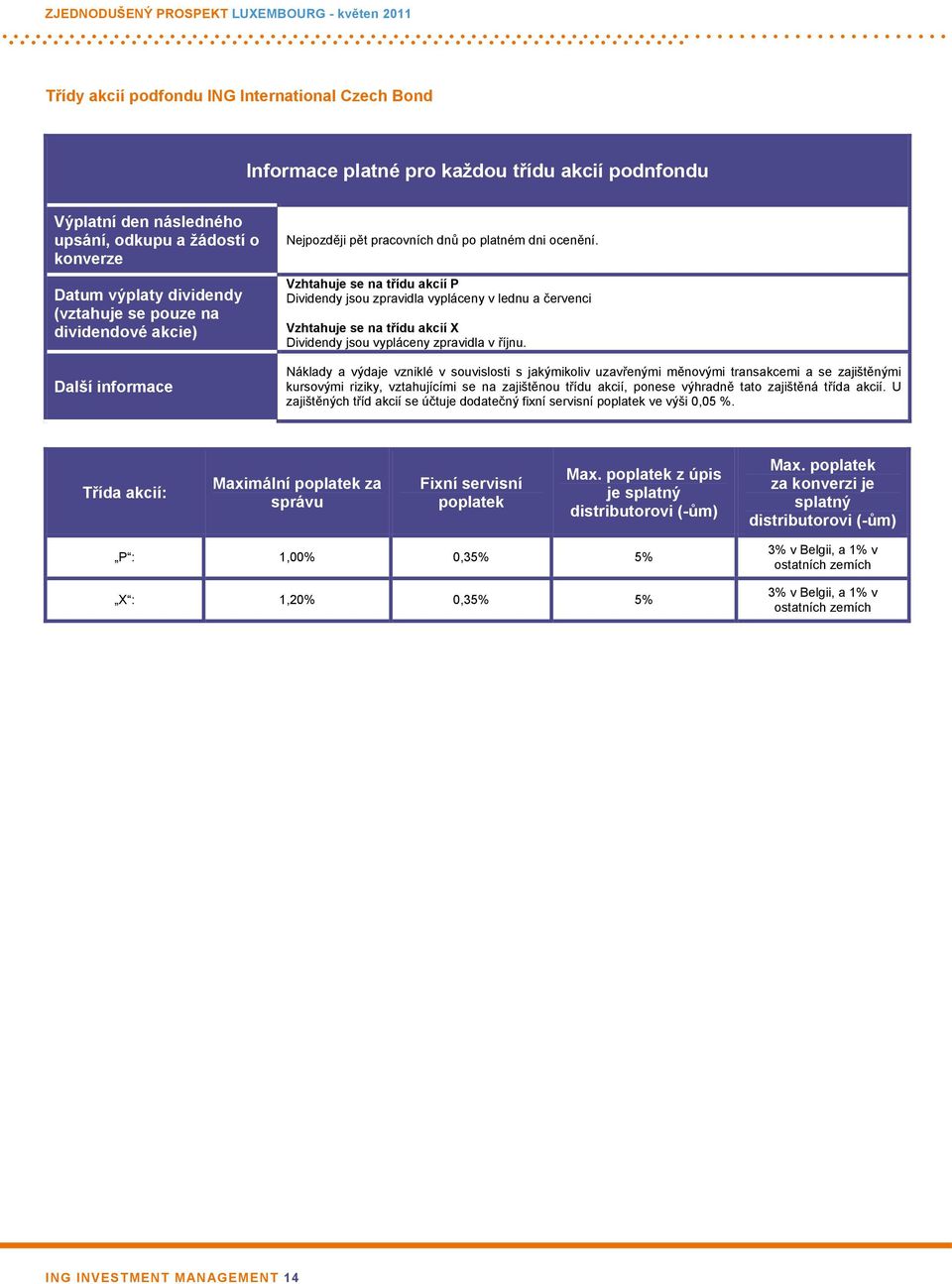 Vzhtahuje se na třídu akcií P Dividendy jsou zpravidla vypláceny v lednu a červenci Vzhtahuje se na třídu akcií X Dividendy jsou vypláceny zpravidla v říjnu.