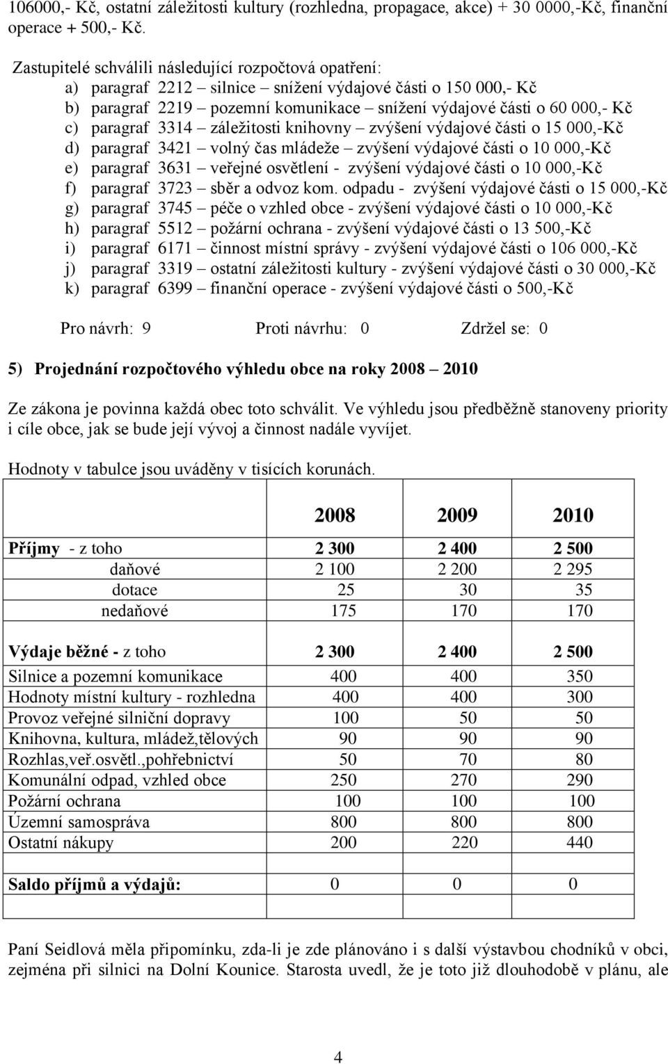 paragraf 3314 záležitosti knihovny zvýšení výdajové části o 15 000,-Kč d) paragraf 3421 volný čas mládeže zvýšení výdajové části o 10 000,-Kč e) paragraf 3631 veřejné osvětlení - zvýšení výdajové