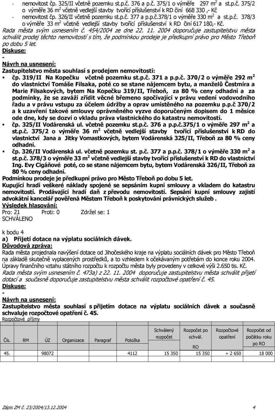 454/2004 ze dne 22. 11. 2004 doporučuje zastupitelstvu města schválit prodej těchto nemovitostí s tím, že podmínkou prodeje je předkupní právo pro Město Třeboň po dobu 5 let.