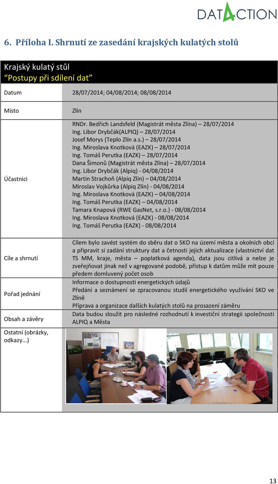 (obrázky, odkazy...) Zlín RNDr. Bedřich Landsfeld (Magistrát města Zlína) 28/07/2014 Ing. Libor Drybčák(ALPIQ) 28/07/2014 Josef Morys (Teplo Zlín a.s.) 28/07/2014 Ing. Miroslava Knotková (EAZK) 28/07/2014 Ing.